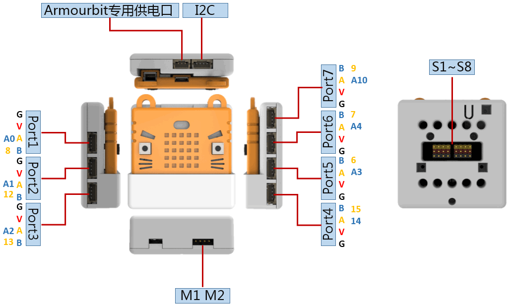 ../_images/03_02.png
