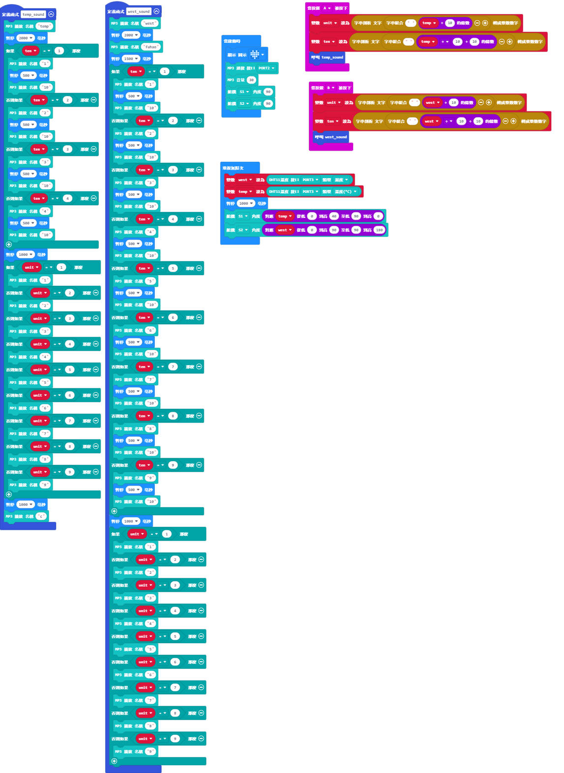 ../../../../_images/08_envcode.png
