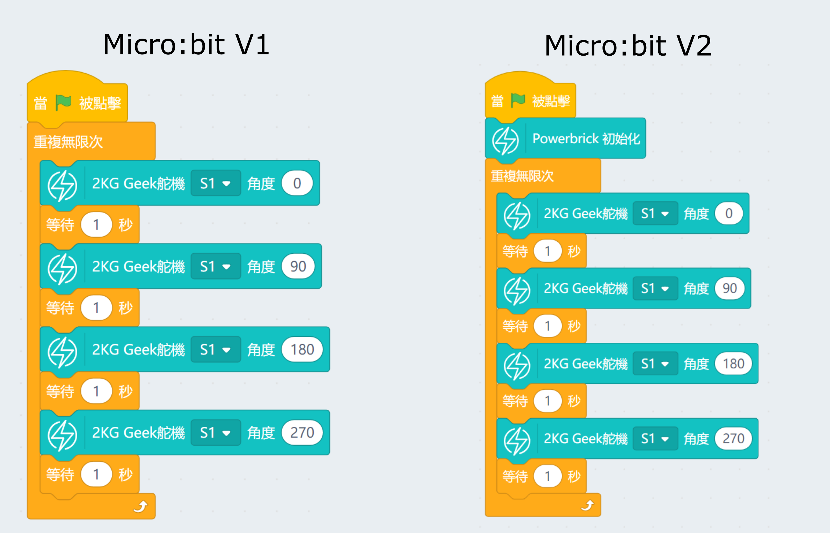 ../_images/2kservo_armourbit_kb_code.png