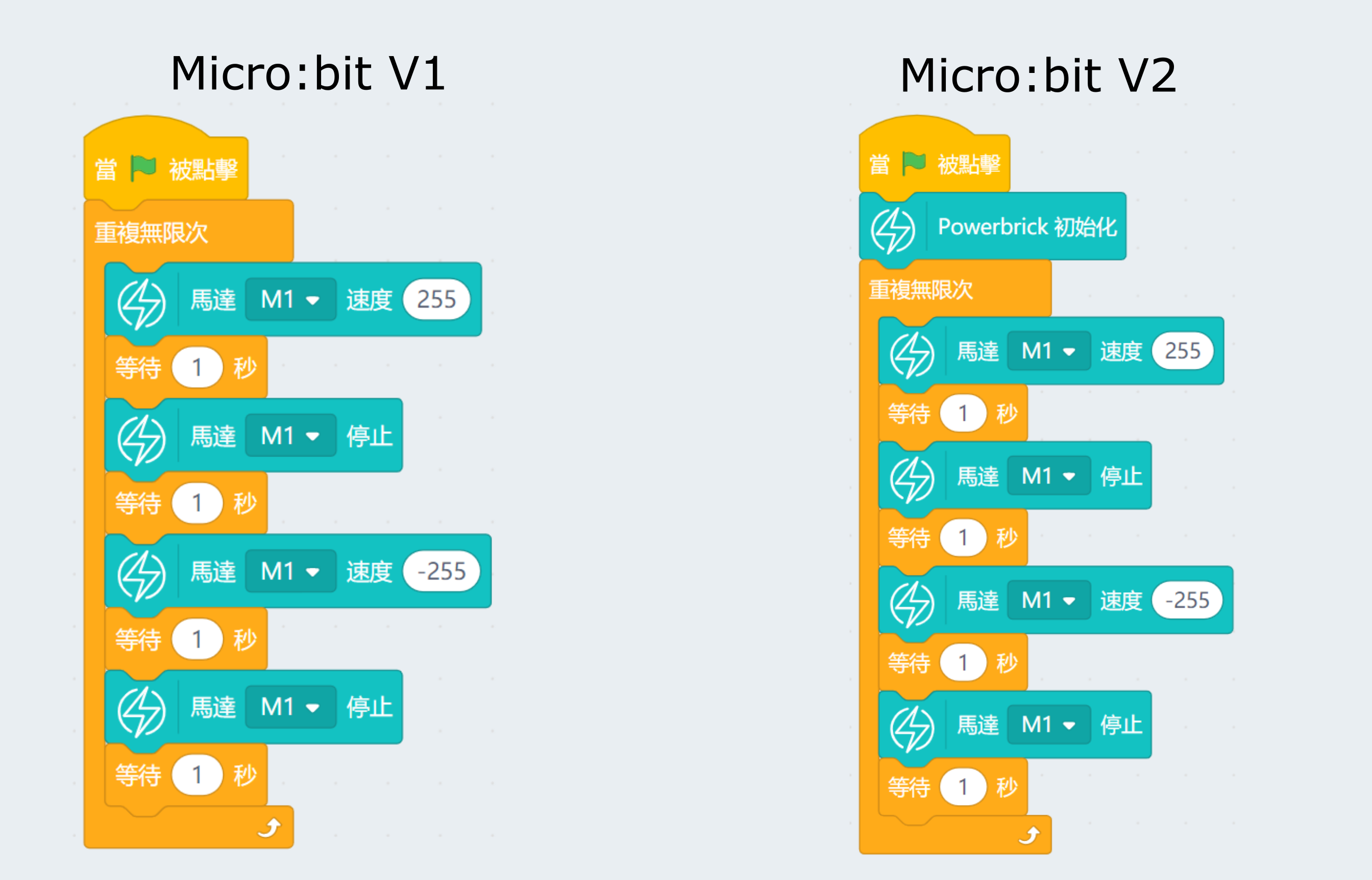 ../_images/9gmotor_armourbit_kb_code1.png