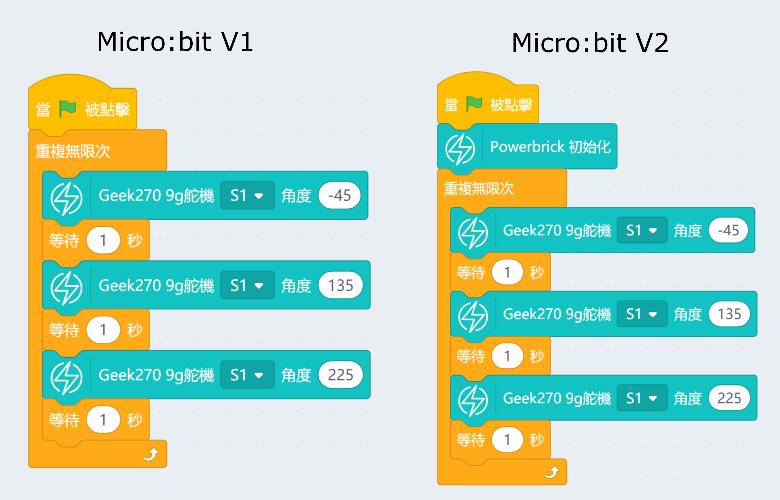 ../_images/9gservo_armourbit_kb_code.png