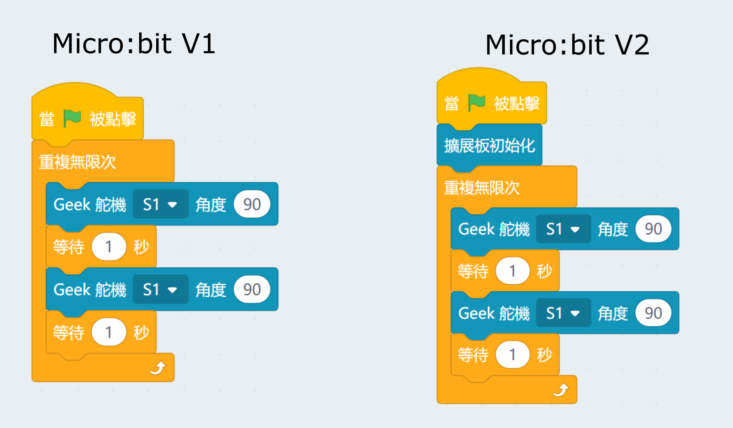 ../_images/9gservo_robotbit_kb_code.png