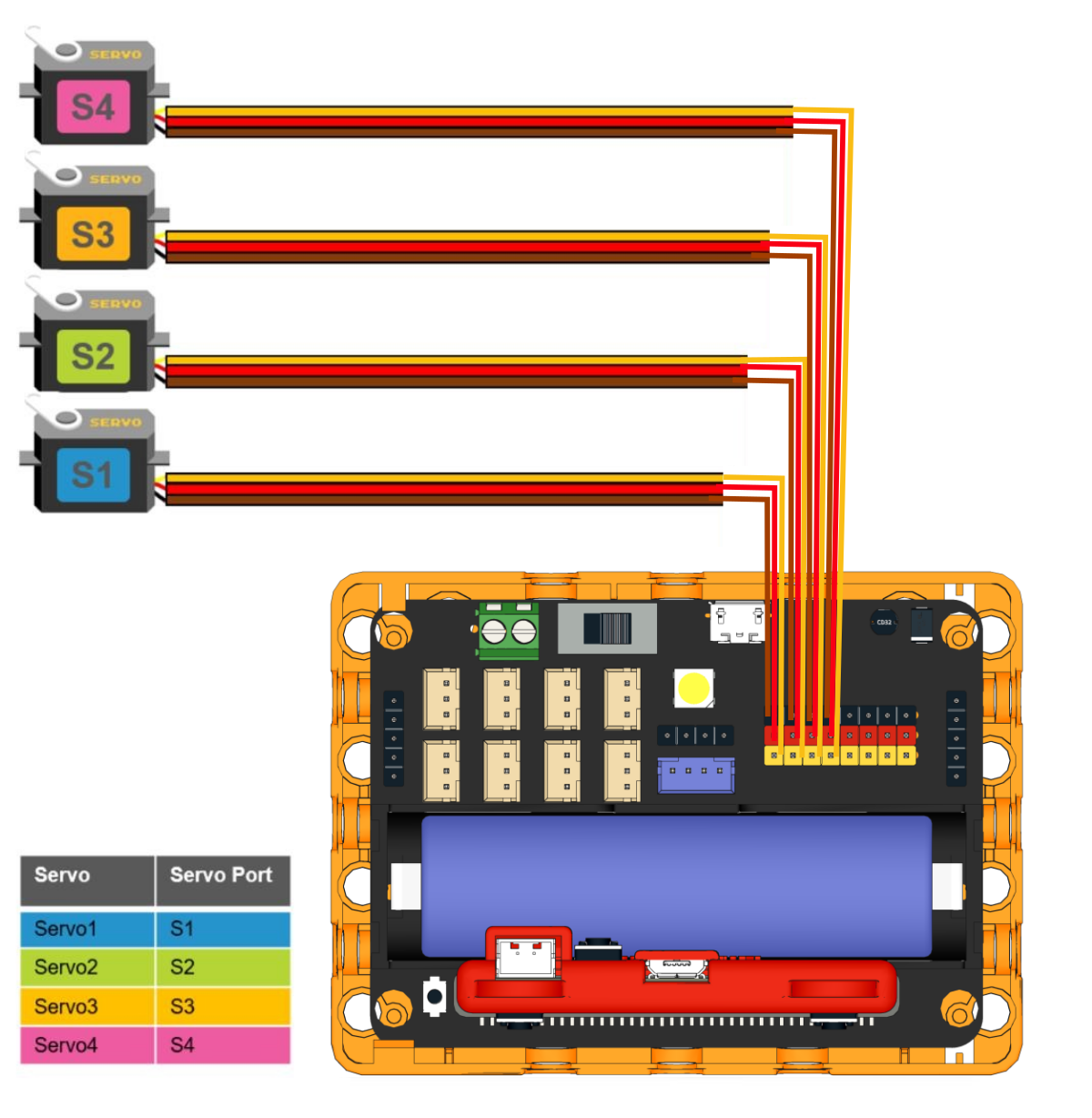 ../../_images/arm_wire_edu.png