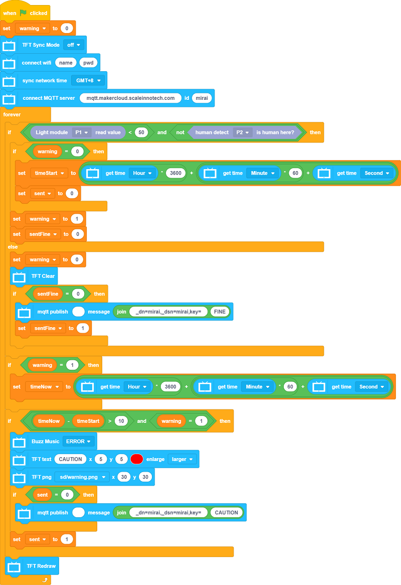../../../_images/bathtub_code_kb_makercloud.png