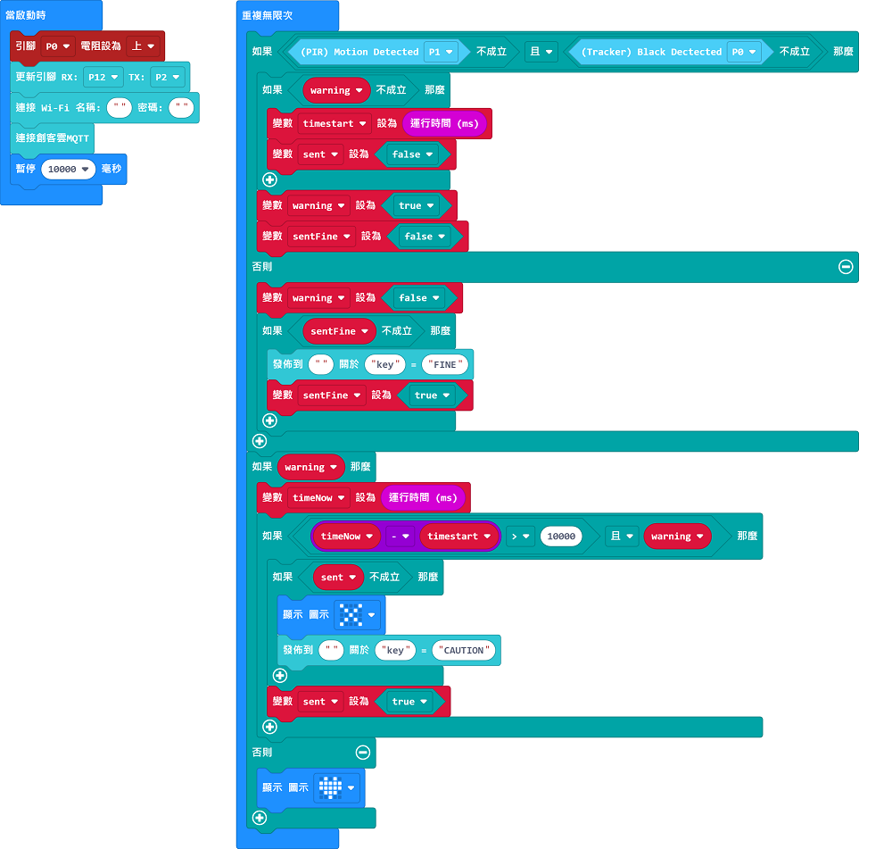 ../../../_images/bathtub_code_mc.png