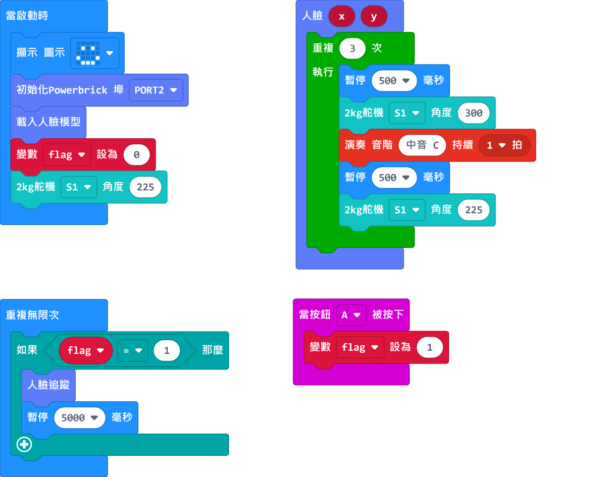 ../../../../_images/bellcode.png