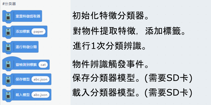 ../../_images/blocks2.png