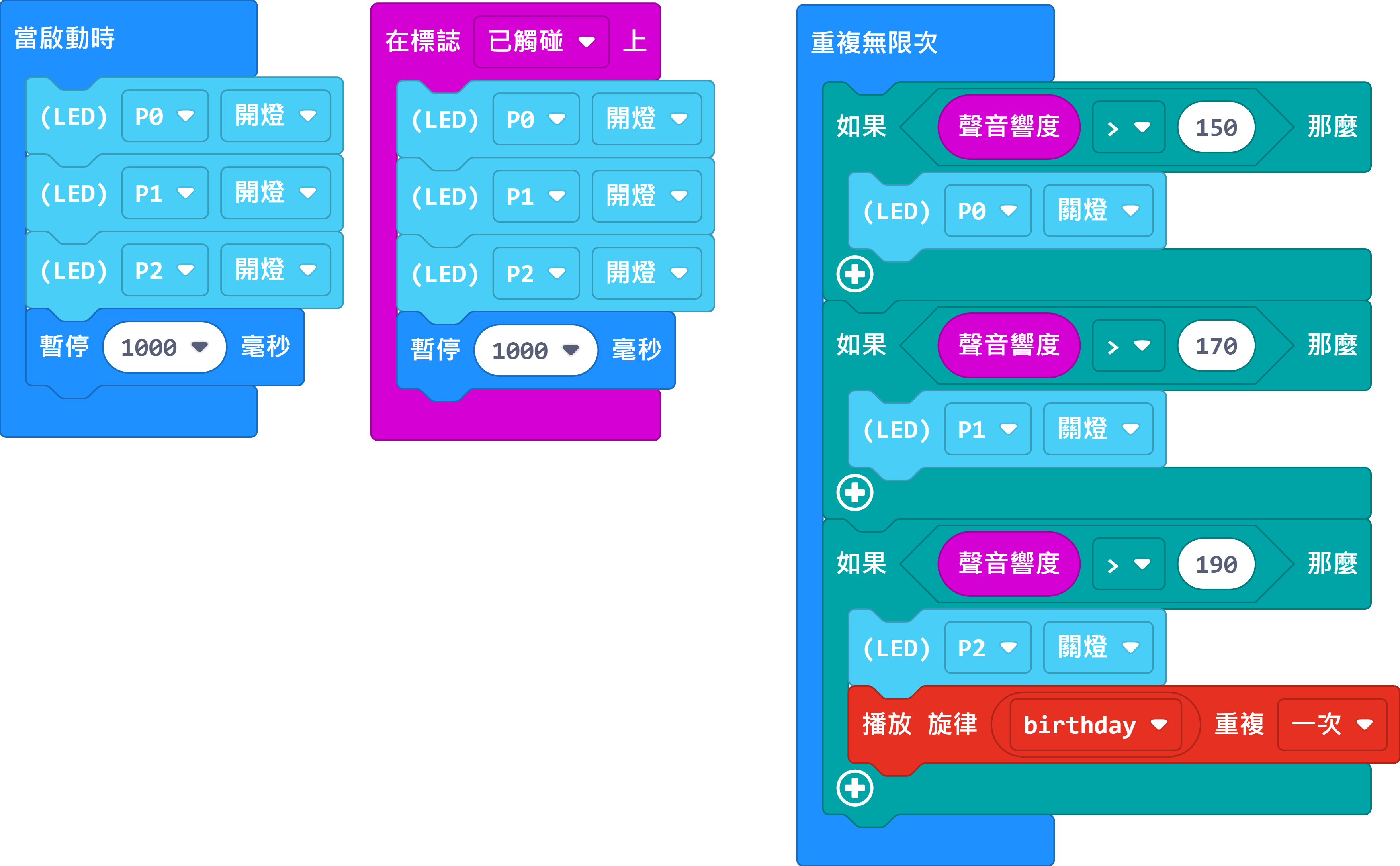 ../../../_images/candle_code.png