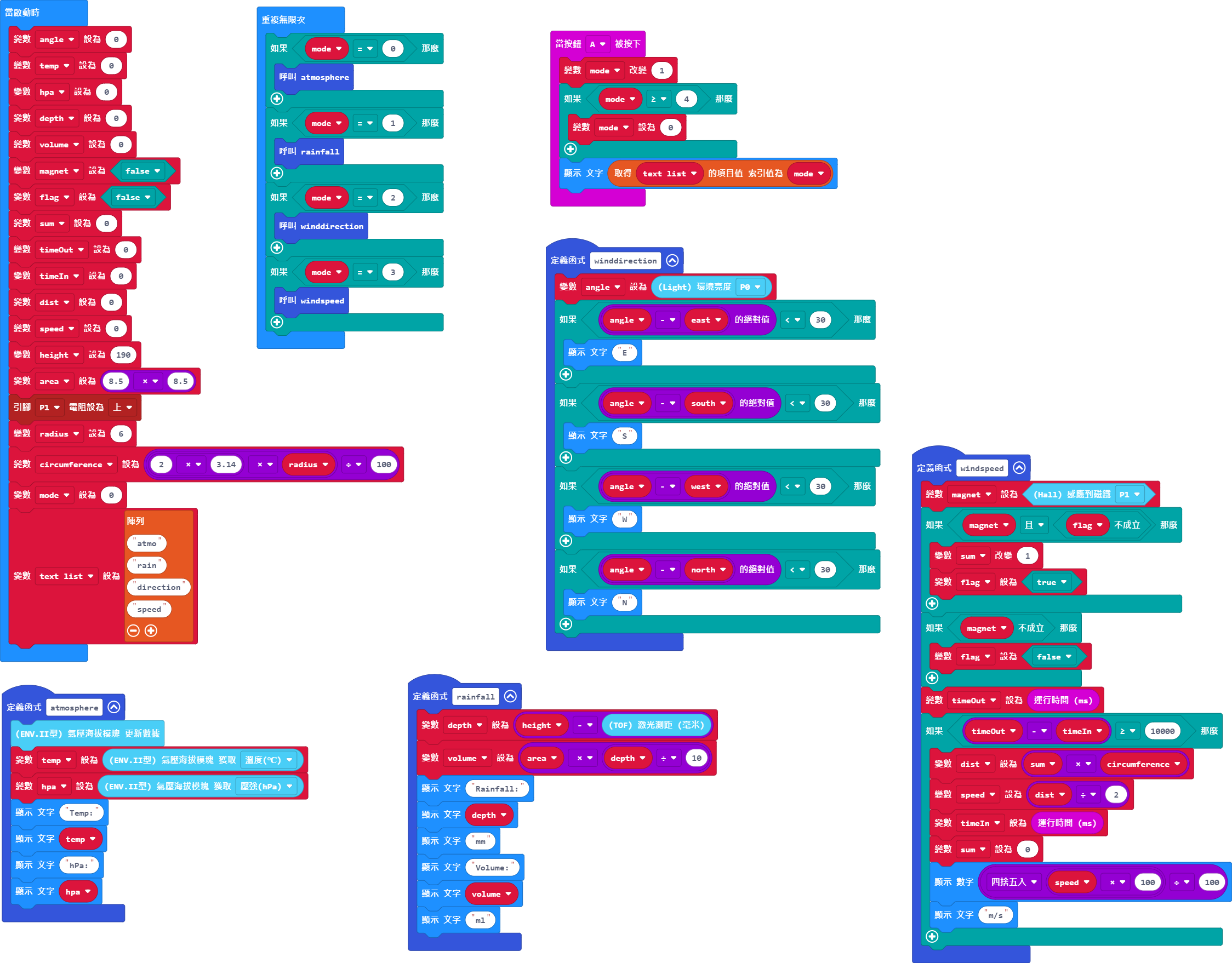 ../../_images/complete_code_mc.png