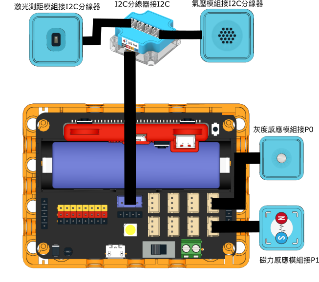 ../../_images/complete_robotbit_wiring.png