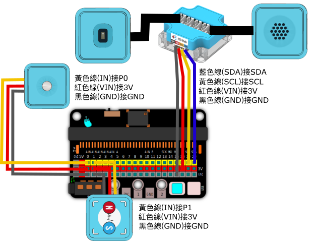 ../../_images/complete_wiring.png