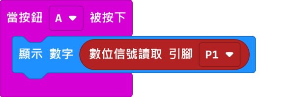 ../../_images/digitRead_code.png