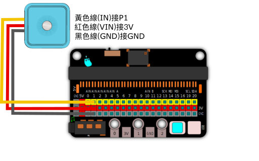 ../../_images/direction_wiring.png