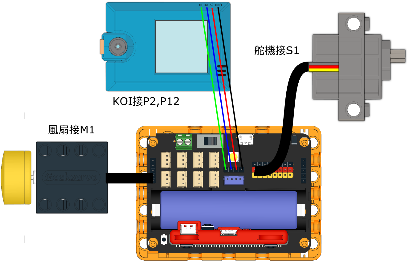../../../_images/extra_fan_wire.png