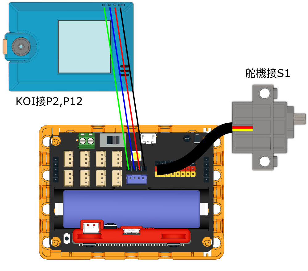 ../../../_images/extra_safe_wire.png