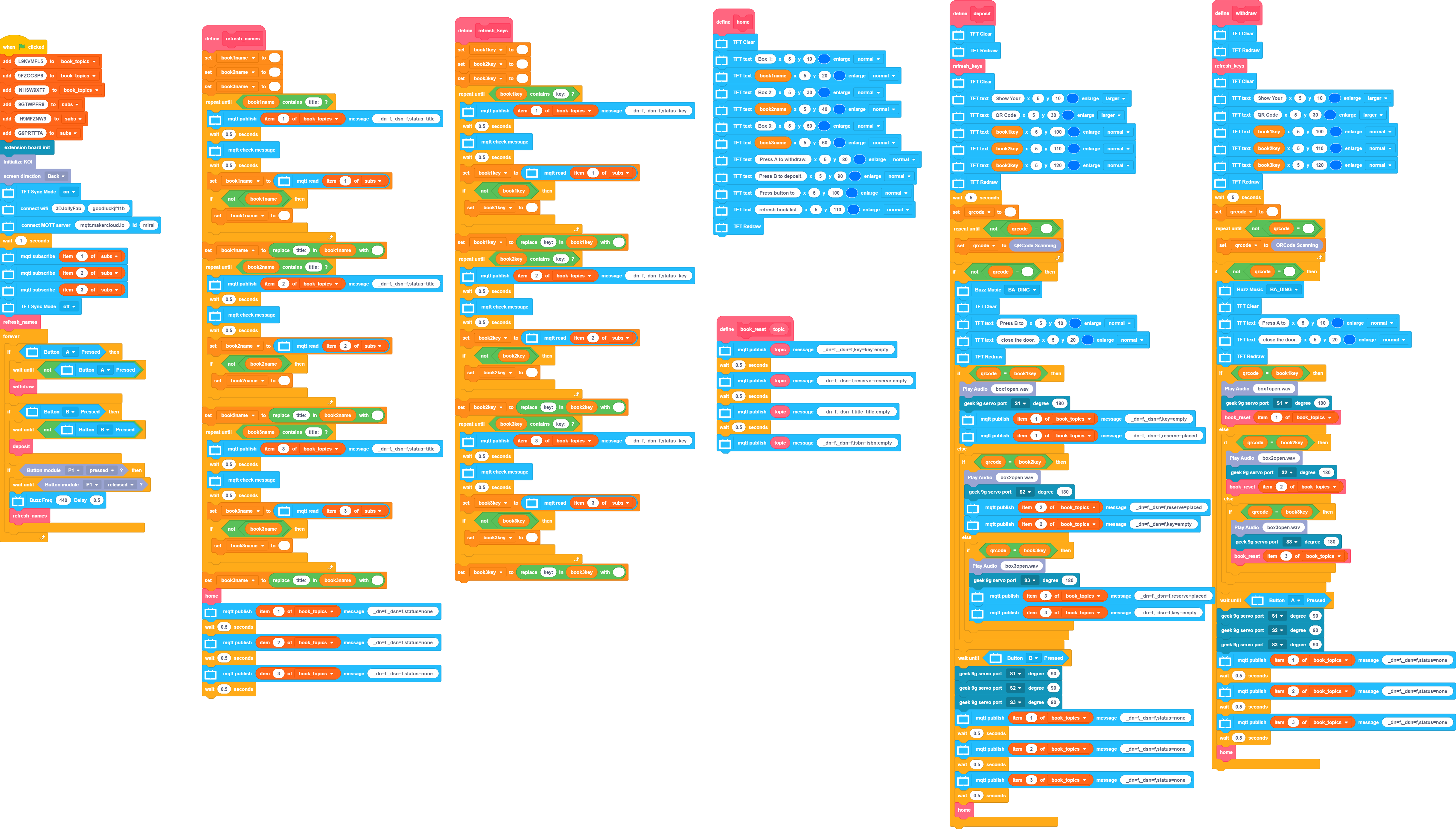 ../../_images/futureboardcode1.png