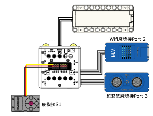 ../../../../_images/gate_wire.png