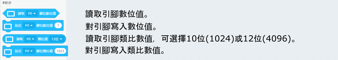 ../../_images/gpio.png