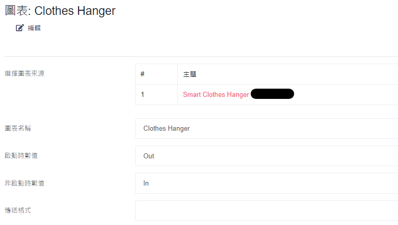../../../_images/hanger_makercloud2.png