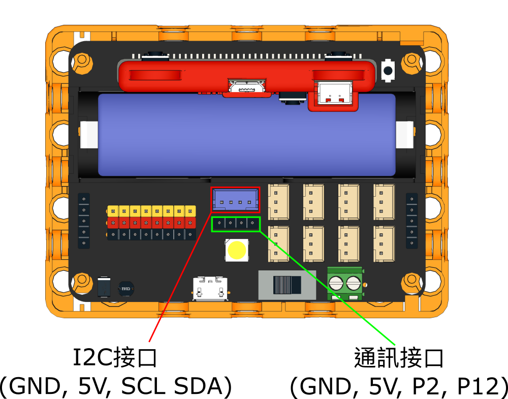 ../../_images/i2c&serial.png