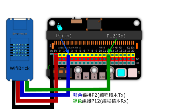 ../../_images/iobit.png