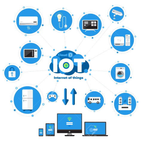 ../../_images/iot-01-01.png