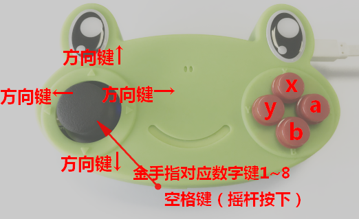 ../../_images/joyfrog_2p3.png