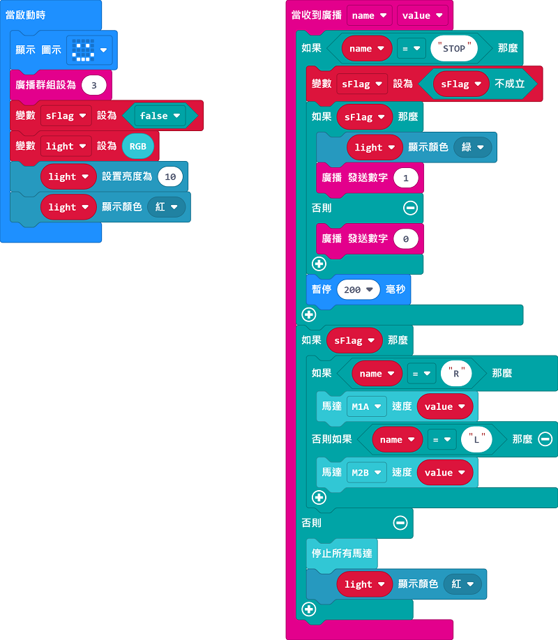 ../../_images/joyfrog_code1.png