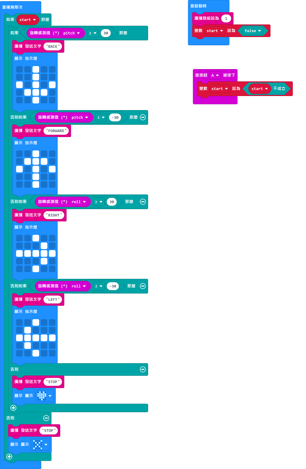 ../../../_images/kart_code2.png