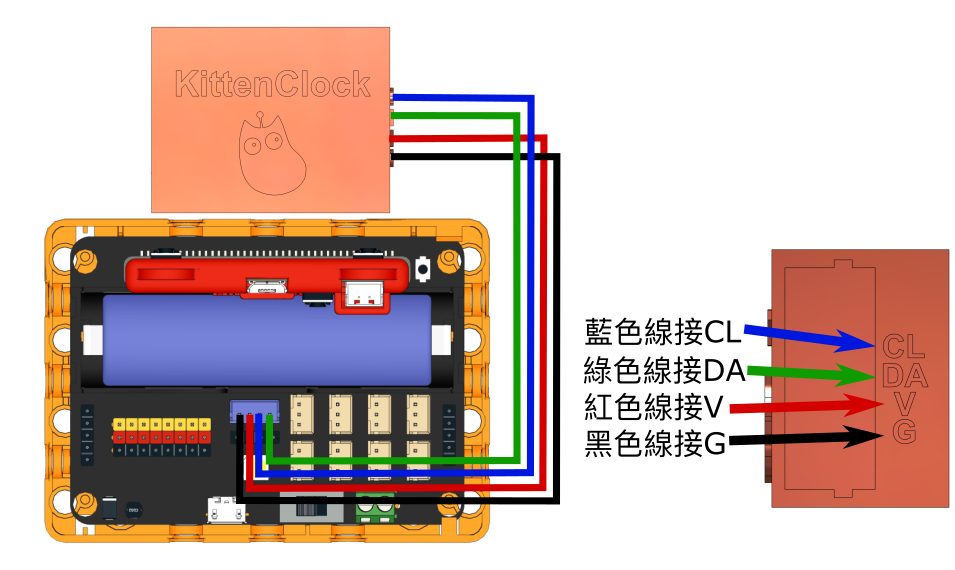 ../_images/kittenclock_wiring1.png