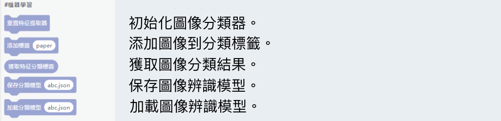 ../../_images/koi_classifier.png