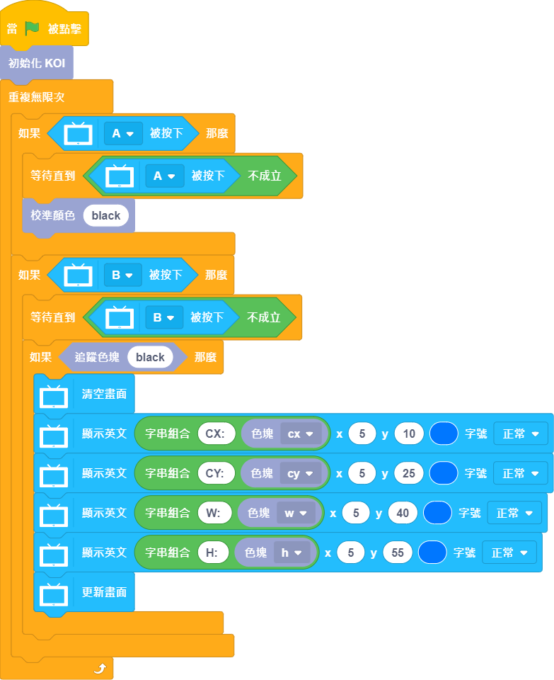 ../../_images/koi_color_code1.png