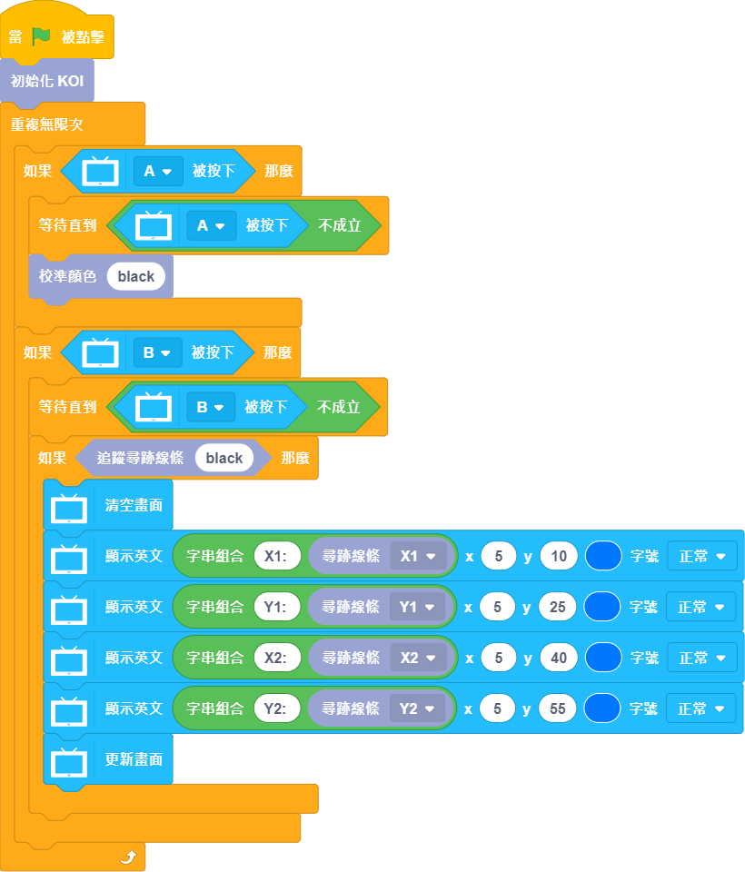 ../../_images/koi_color_code2.png