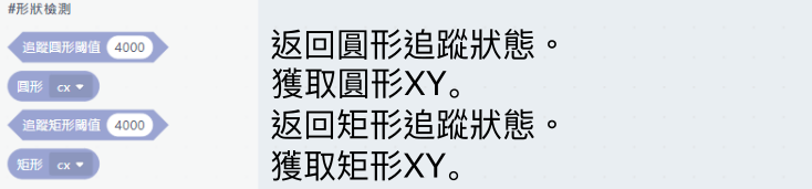 ../../_images/koi_shape.png