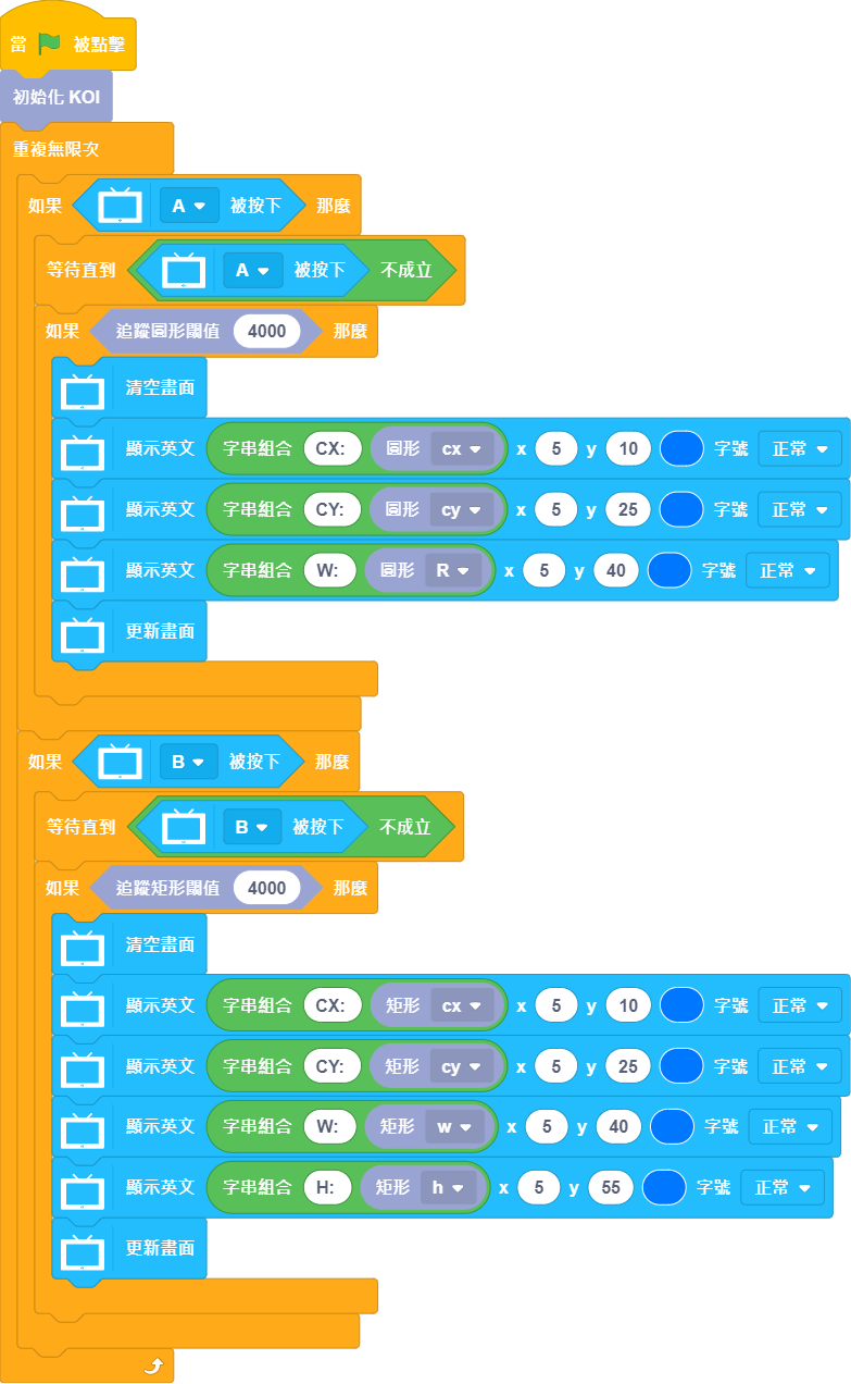 ../../_images/koi_shape_code.png