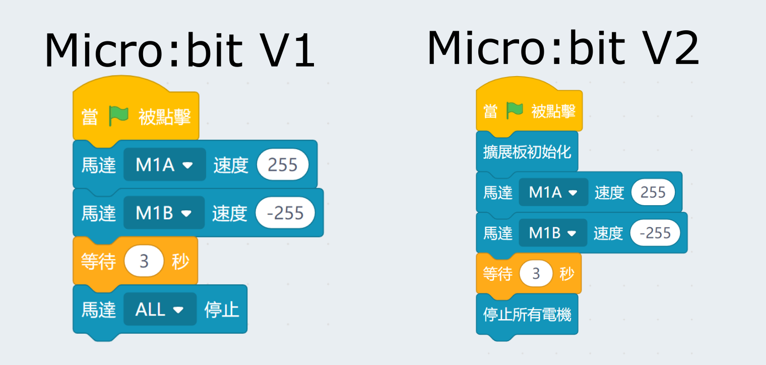 ../../_images/motor_code_kb.png