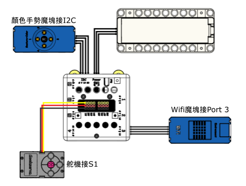 ../../../../_images/parking_wire.png