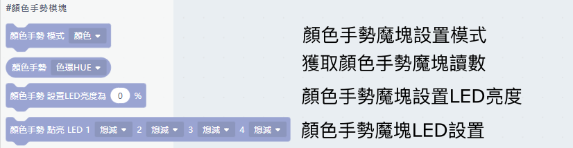 ../../_images/pw_colorgesture.png