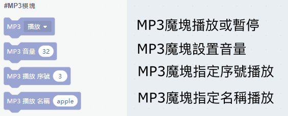 ../../_images/pw_mp3.png