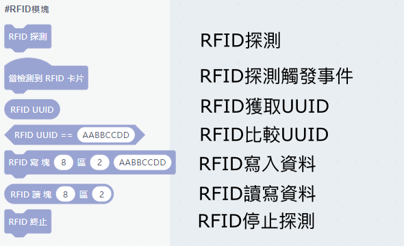 ../../_images/pw_rfid.png