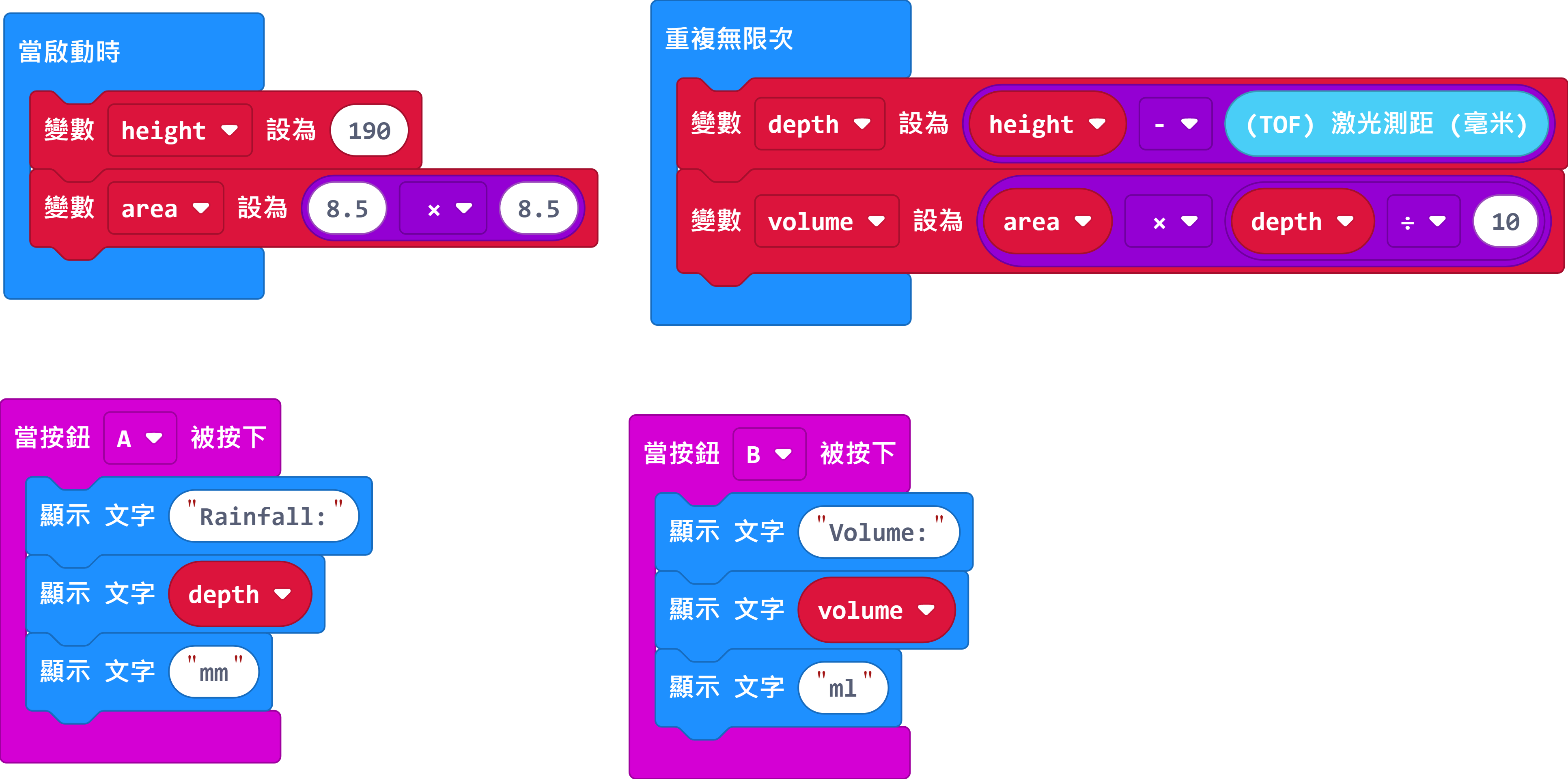 ../../_images/rainfall_code_mc.png