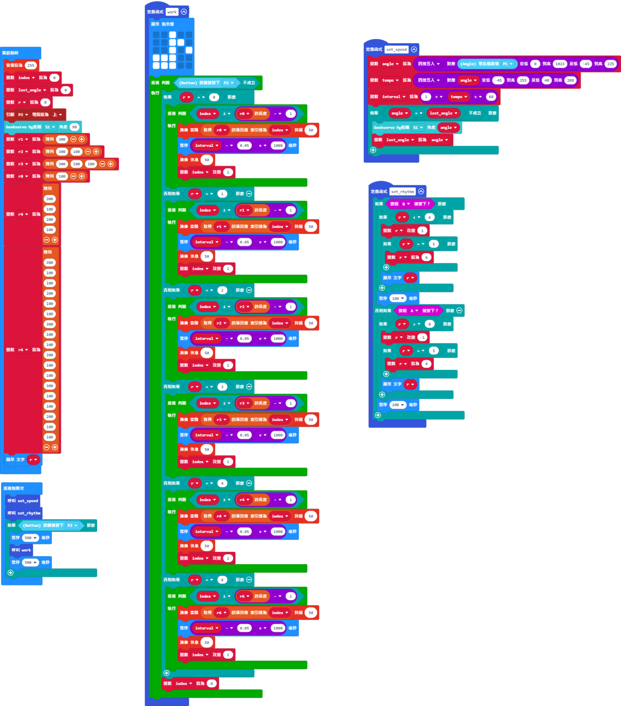 ../../../_images/rhythm_code.png