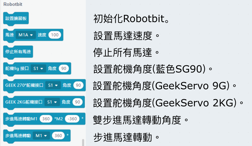 ../../_images/robotbit.png