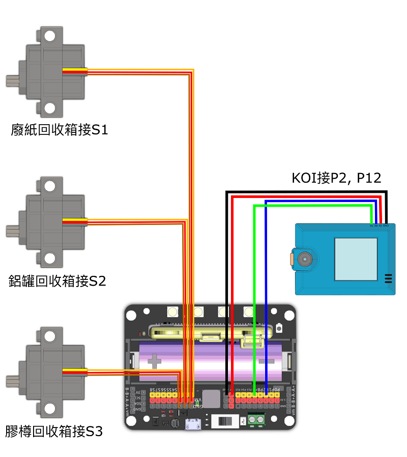 ../../_images/robotbit2.2wire.png