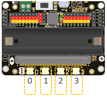 ../../_images/robotbit_neopixel2.png
