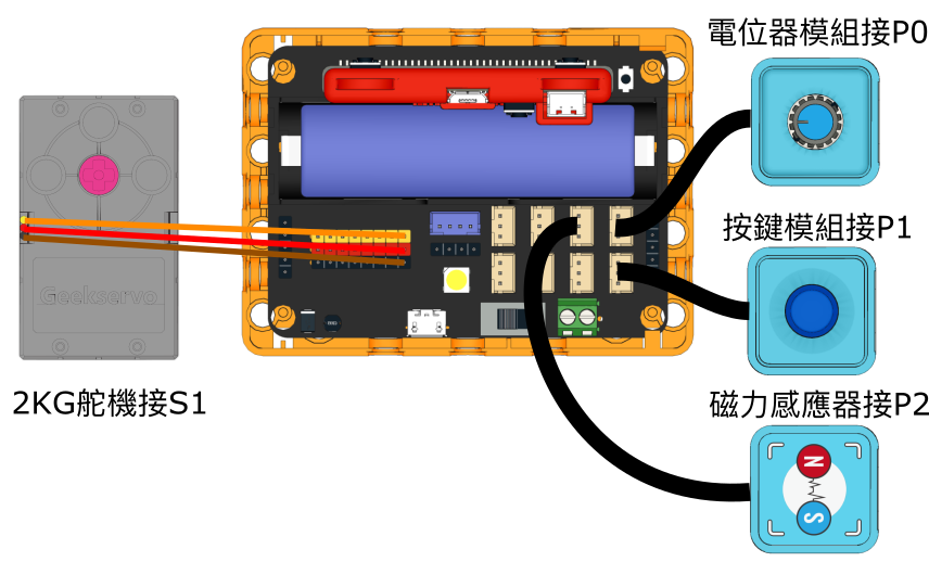 ../../../_images/safe_wire1.png