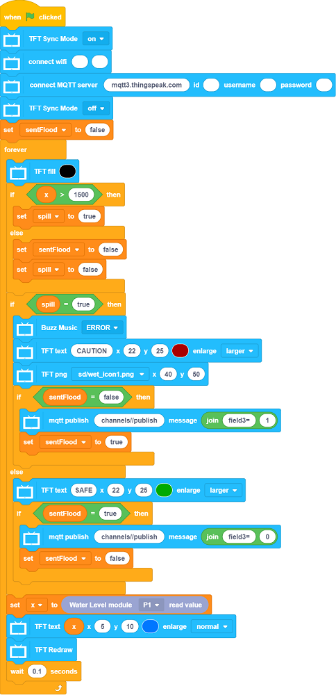 ../../../_images/sink_code_kb_thingspeak.png