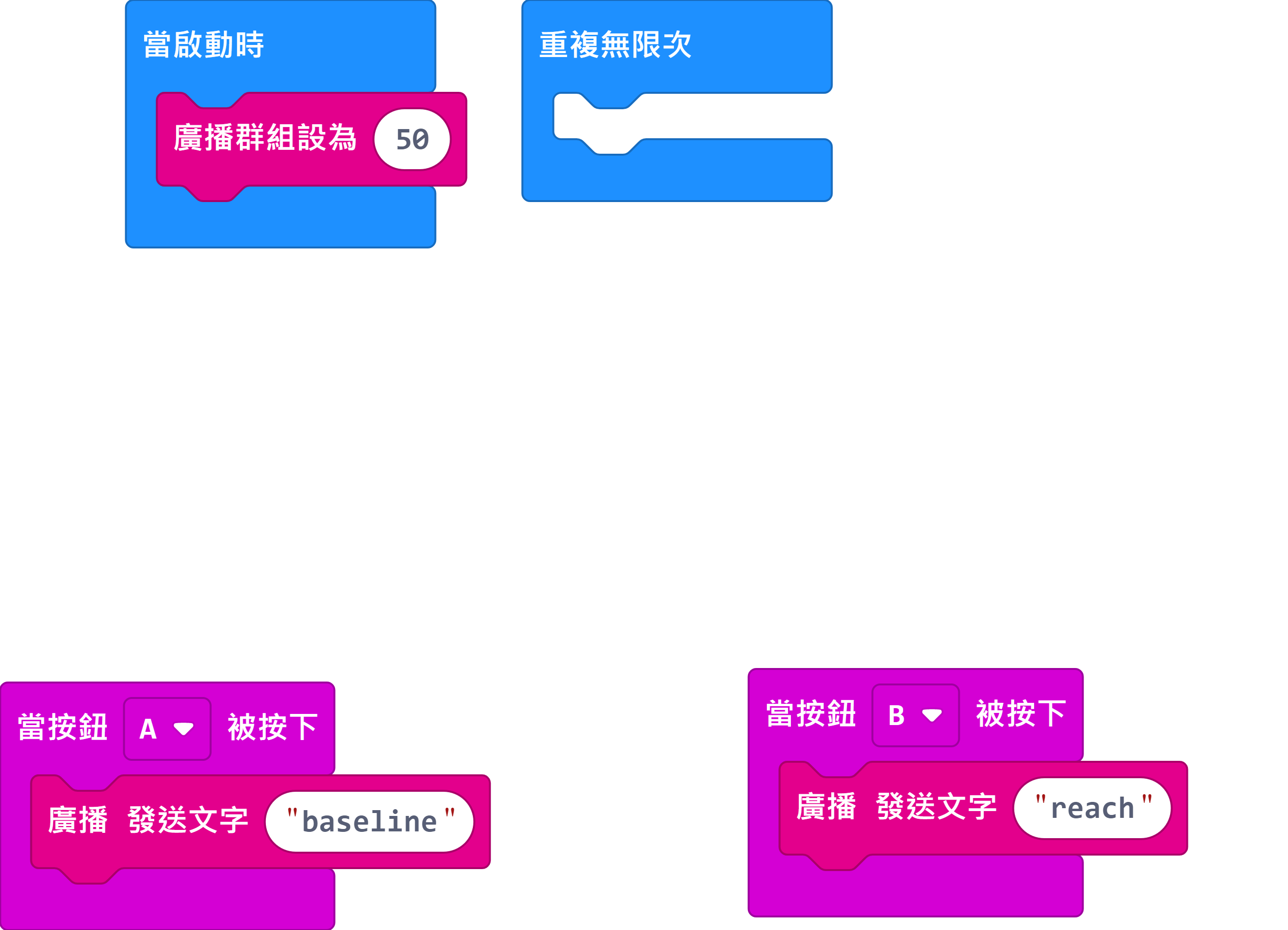 ../../_images/sitandreach_code2.png