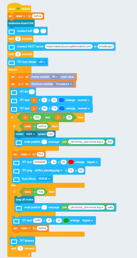 ../../../_images/stove_code_kb_makercloud.png