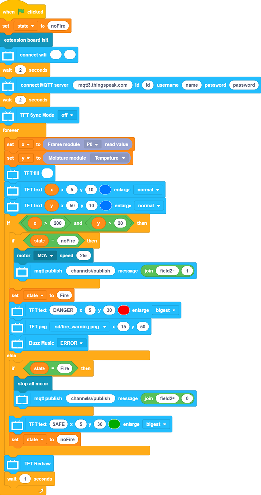 ../../../_images/stove_code_kb_thingspeak.png